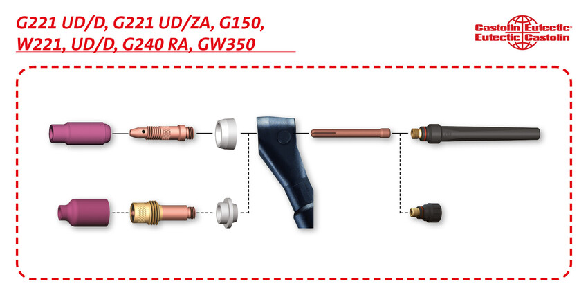 CastoTig® G221 UD/D WIG-Brenner