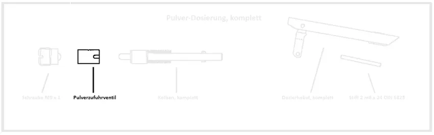 Pulverzufuhrventil